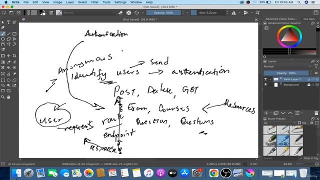 1 -Introduction to Authentication смотреть онлайн