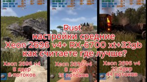 Xeon 2696 v4 в игре Rust тест FPS с отключенными ядрами и потоками