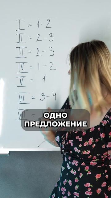Какой объем должен быть у сочинения ЕГЭ | Ссылка на полезный ТГК в шапке профиля смотреть онлайн