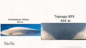 Сравнение Облаков, Шторомов и Ураганов