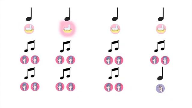Ритмограмма. Телесная перкуссия. И.Бах. Шутка смотреть онлайн