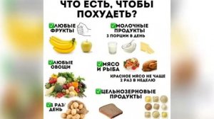 ПЕВЗНЕР, ДИЕТА СТОЛ 8. Как Похудеть? Лечебное питание: О