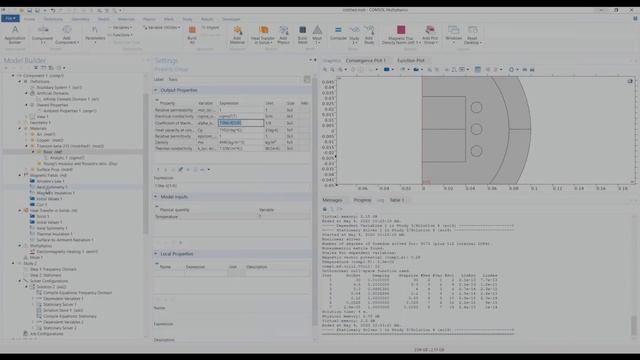 Introduction To Modeling Inductive Heating In Coils