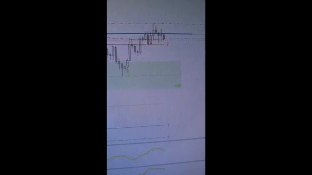 ОНЛАЙН СКАЛЬПИНГ 7 января 2026 _ GOLD _ ЗОЛОТО _ XAUUSD