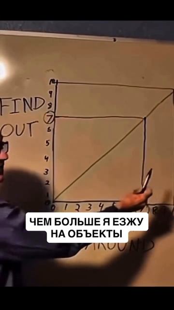 Смотри до конца - там строительная мудрость👌