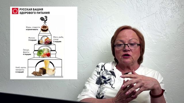 Я удивилась, увидев пирамиду здорового питания РОСКАЧЕСТВА...