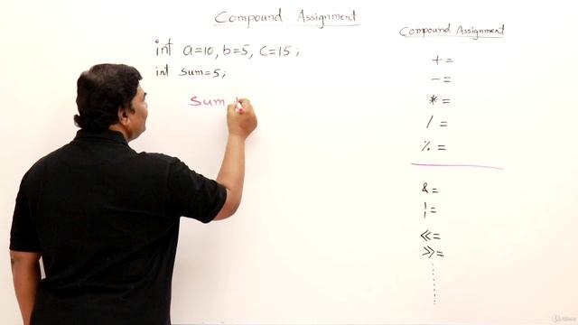 24. Compound Assignment смотреть онлайн