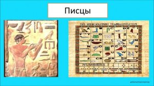 Путешествие в Египет. Иероглифическое письмо.