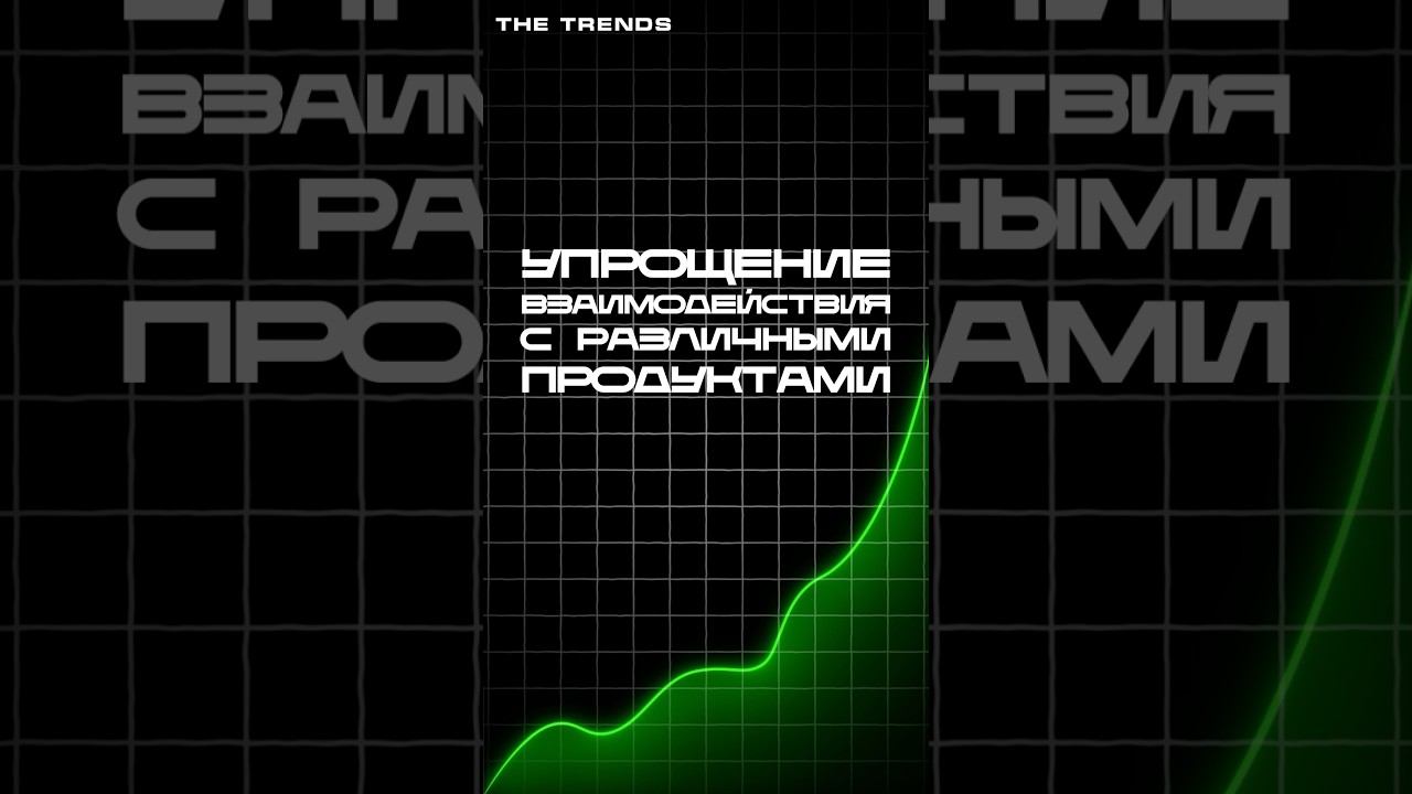 Упрощение взаимодействия с различными продуктами|| ДМИТРИЙ АКСАКОВ #thetrends #chatgpt #midjourney