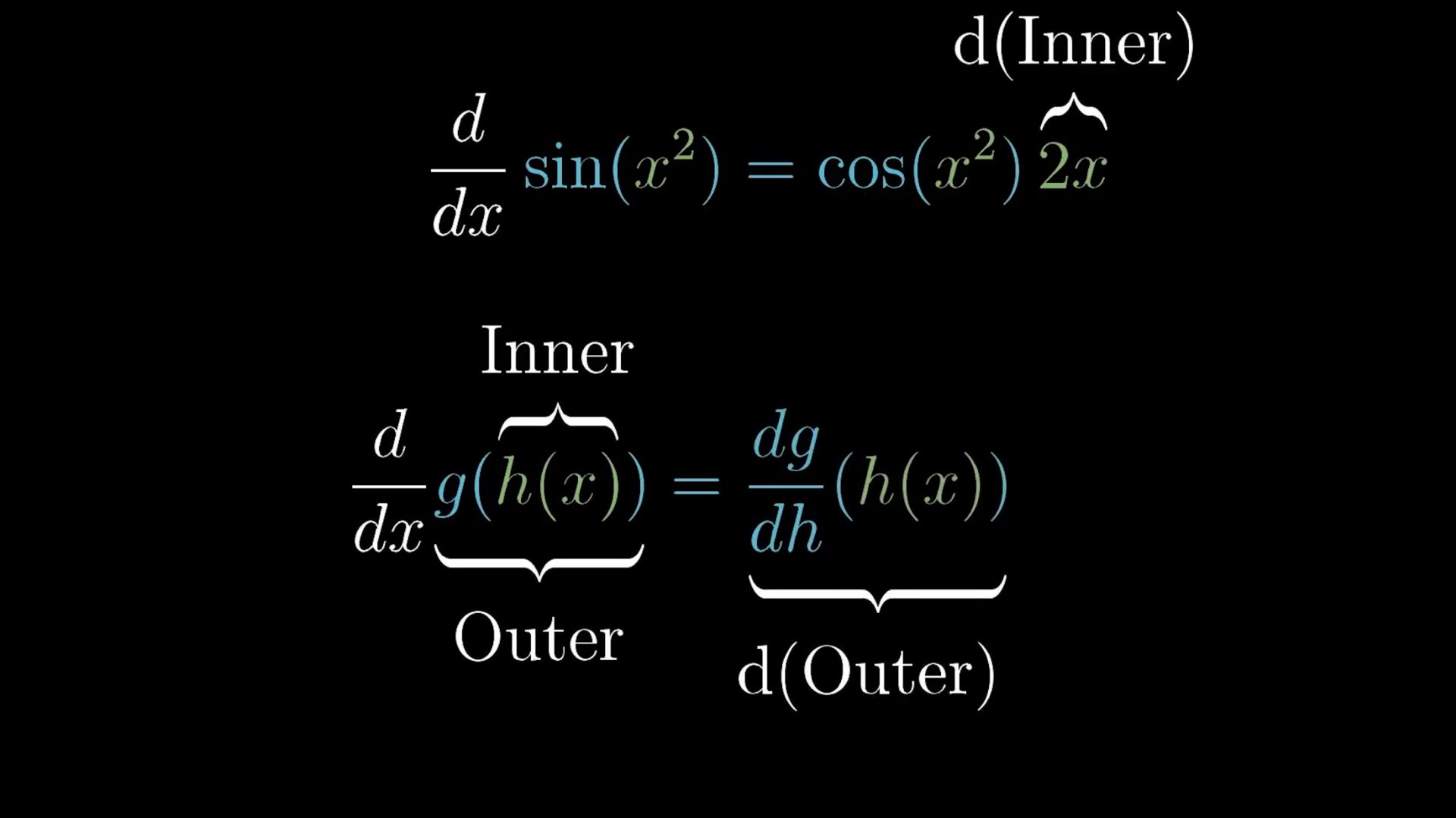 Математический анализ №4. Правила дифференцирования сложной функции и правила произведения смотреть онлайн
