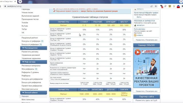 Новый перспективный букс