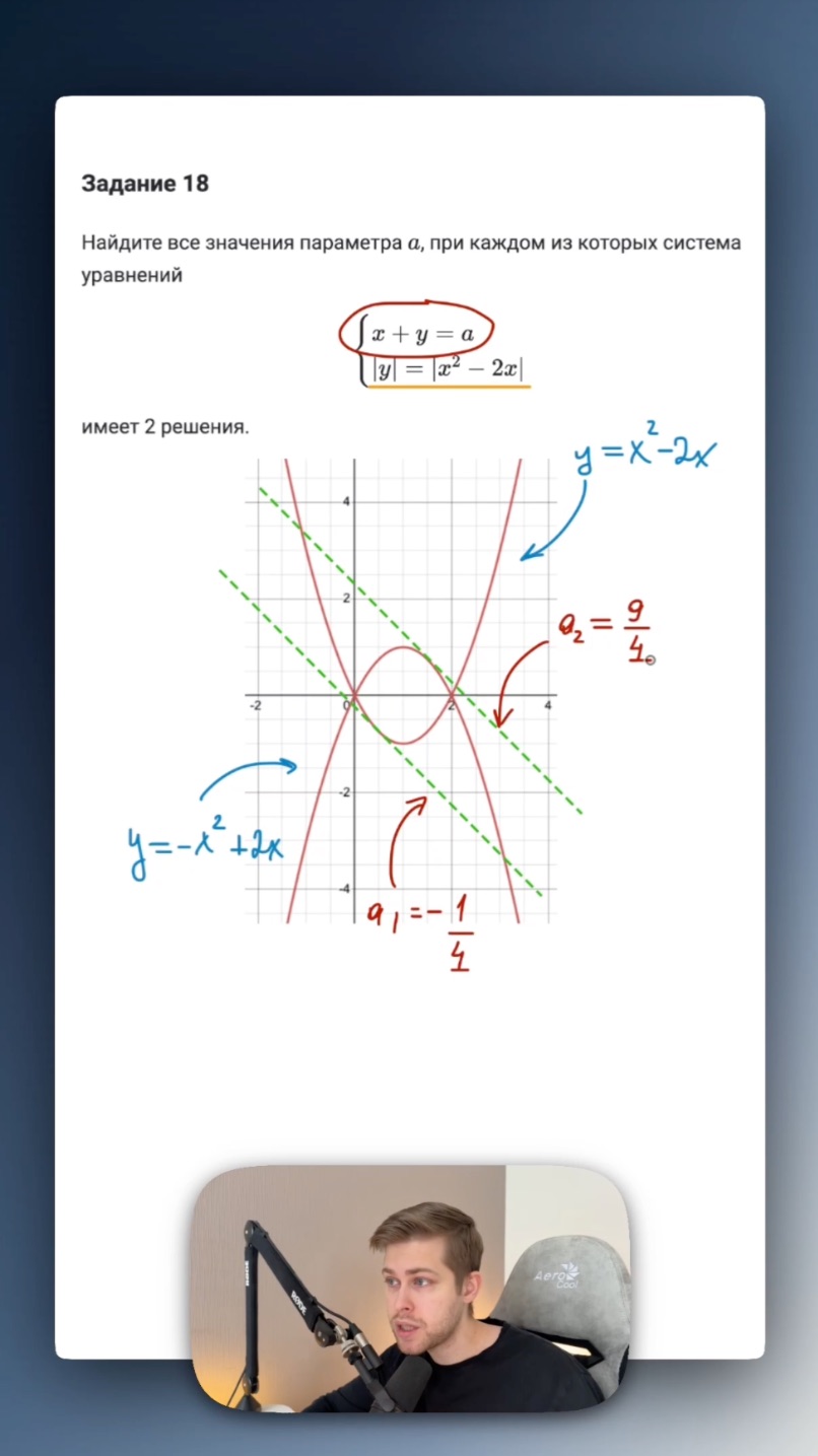 Разбор параметра из реального ЕГЭ по математике за минуту #егэ #математика смотреть онлайн