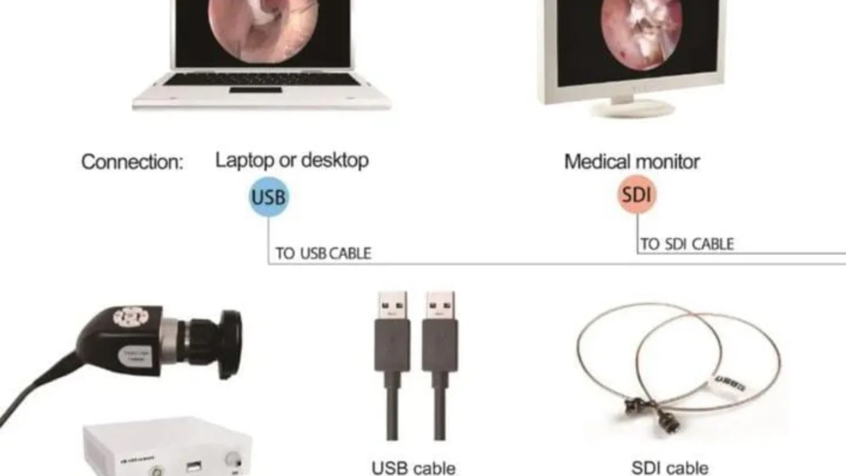 Медицинский эндоскоп 3 в 1 SY-HD7021 совместимый с мобильными устройствами ноутбуками и телевизорами