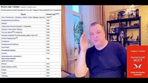 Новый год или Рождество (2 серия)