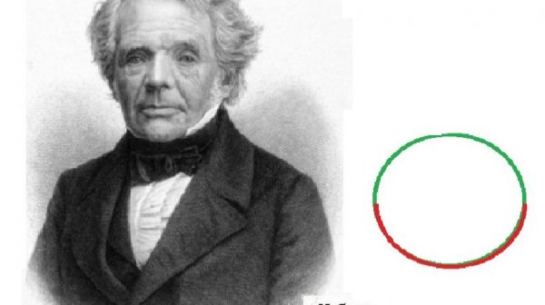 J.1.14  Лейбнициан Мёбиусиан вместо традиционного атома