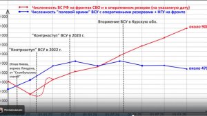 Борьба за возвращение военнопленных 2026 год
