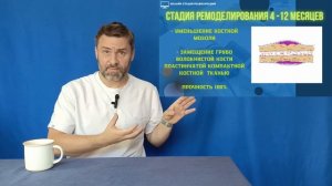 Как срастается кость после перелома?