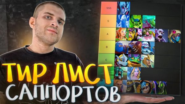 Boroda4 Gaming: Тир Лист Всех Саппортов [Dota 2]