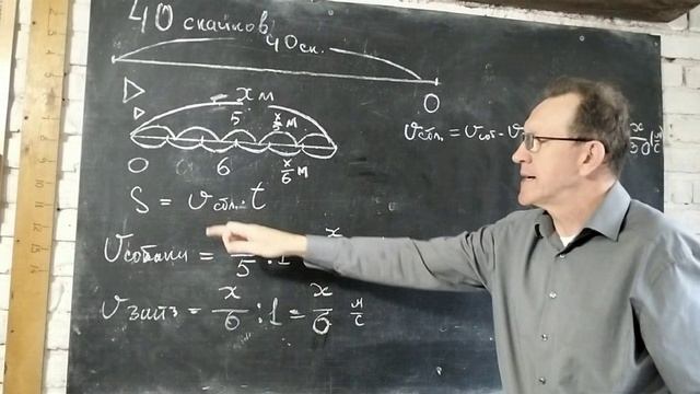 Легендарная задача про охотника собаку и зайца.