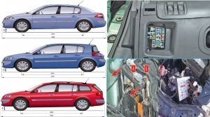 Предохранители и реле легковушек RENAULT MEGANE 1 и 2 и 3
