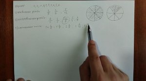 Глава 1 Урок 1 Шесть основных видов чисел