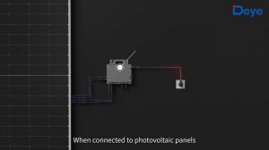 Для страница микроинверторов