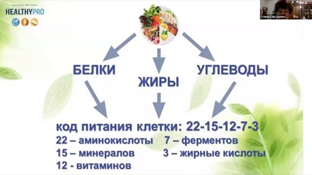 Галина Барташевич  гастроэнтеролог Здоровый кишечник