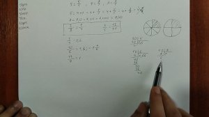 Глава 1 Урок 2 Перевод чисел из одного вида в другой