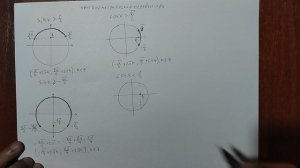 Глава 5 Урок 4 Тригонометрические неравенства