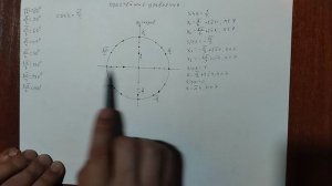 Глава 5 Урок 3 Все уравнения тригонометрии