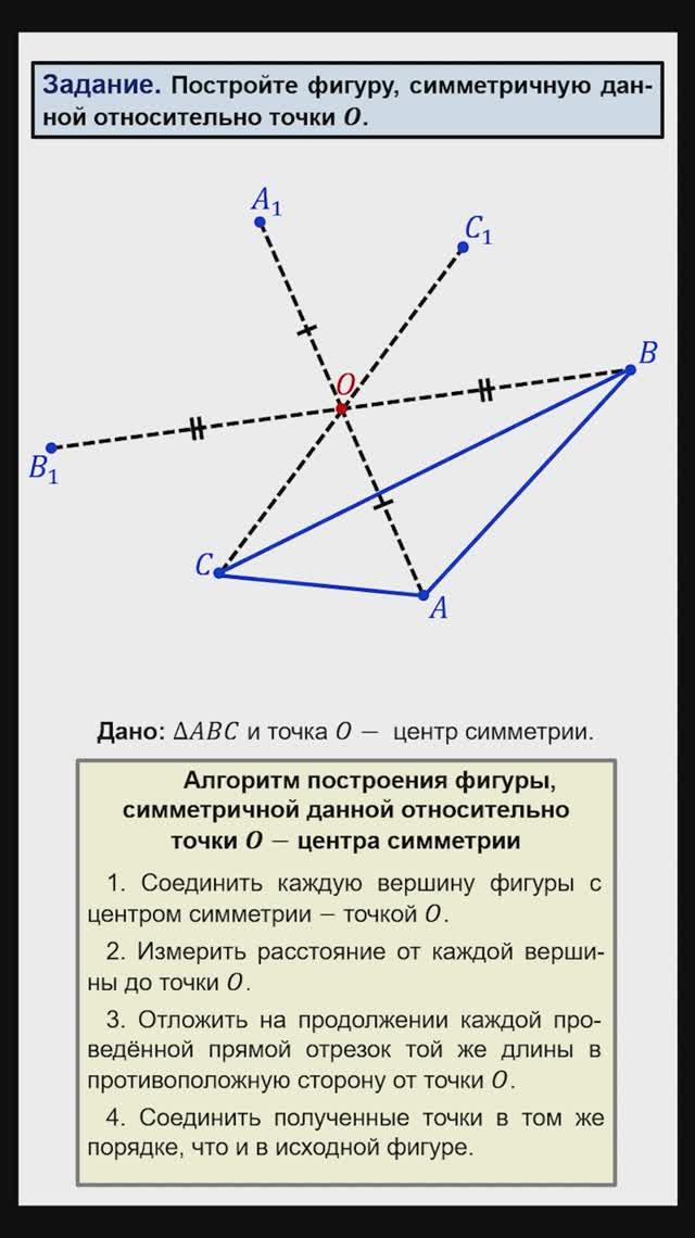 Центральная симметрия: как построить фигуру относительно точки  | 6 класс
