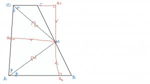 ОГЭ МАТЕМАТИКА 24 -  ТРАПЕЦИЯ БИССЕКТРИСЫ - ГМТ