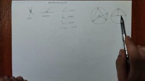 Глава 3 Урок 2 Названия углов и теоремы связанные с ними