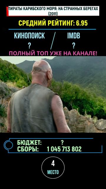 ПИРАТЫ КАРИБСКОГО МОРЯ 2026. ОТ ХУДШЕГО К ЛУЧШЕМУ. piratesofthecaribbean PIRATES2026 jacksparrow