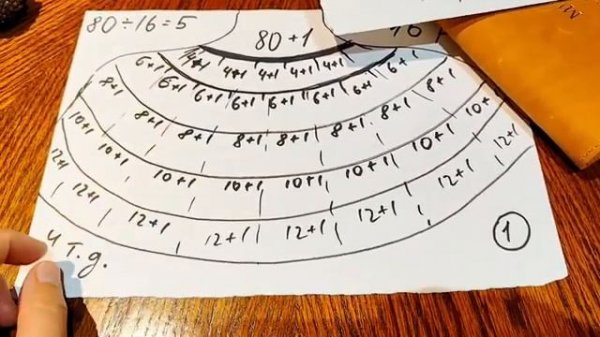 Бесплатный МК круглая кокетка без рассчетов