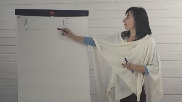 Затык в результате? ПОЧЕМУ? …и 3 условия, как СДВИНУТЬ | психолог Наталья Качанова