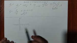 Глава 3 Урок 10 Векторы и координатная плоскость