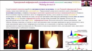 домашний доктор - Массажер ВЕНТУН