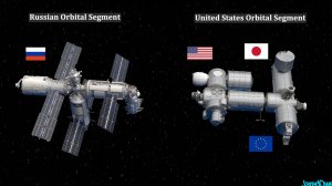 Как строили Международную космическую станцию