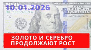 Прогноз курса доллара и юаня, Золото Серебро BTC  SP500 нефть газ ОФЗ Мосбиржа