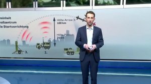 Удар по военным целям на Украине "Орешником" Запад назвал предупреждением для НАТО.