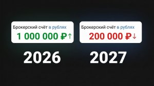 Стоит ли Начинать Инвестировать в 2026?
