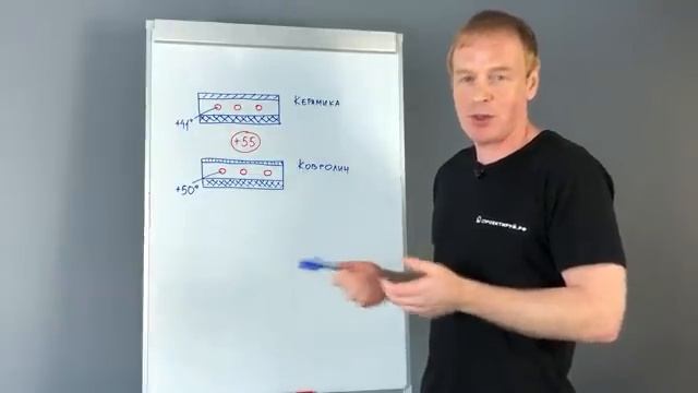 Спорные убеждения про тёплый пол. смотреть онлайн