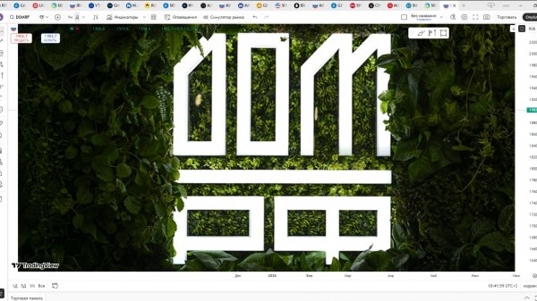 Обзор акции ДОМ РФ.