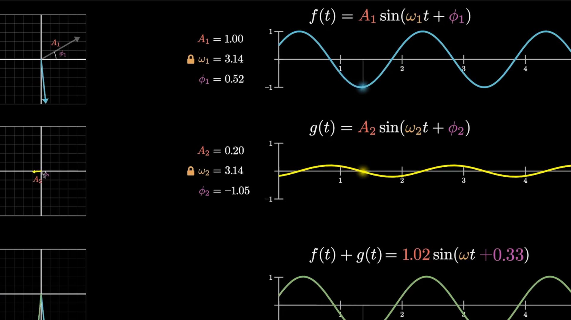 Преломление и «замедление» света смотреть онлайн