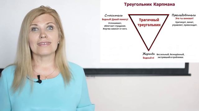 Управление стрессом. Как выйти из созависимых отношенийТреугольник Карпмана смотреть онлайн