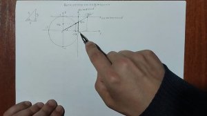 Глава 5 Урок 2 Вычисления по окружности