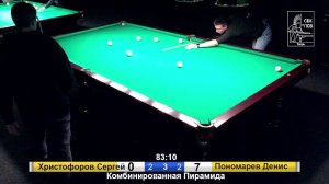 10.01.2026 ПАРНЫЙ ТУРНИР