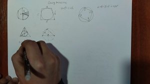 Глава 3 Урок 7 Все теоремы с окружностью