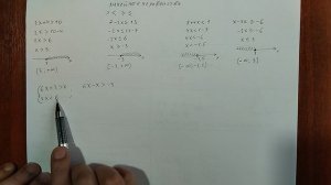 Глава 2 Урок 2 Линейные неравенства и системы линейных неравенств